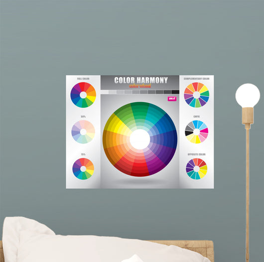 Color harmony / Color wheel with shade of colors Wall Mural