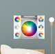 Color harmony / Color wheel with shade of colors Wall Mural