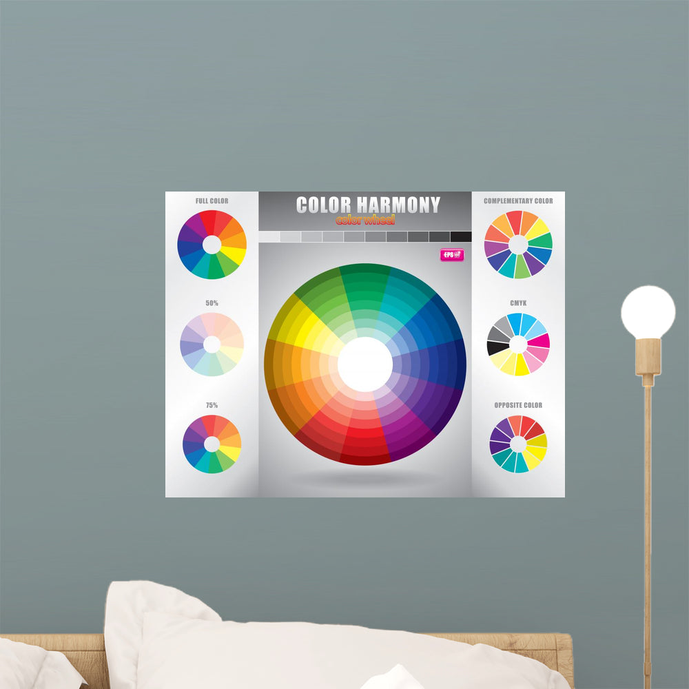Color Harmony Color Wheel Wall Mural – Wallmonkeys