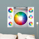 Color harmony / Color wheel with shade of colors Wall Mural