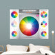 Color harmony / Color wheel with shade of colors Wall Mural