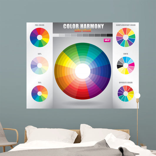 Color harmony / Color wheel with shade of colors Wall Mural