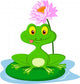 Green Frog Sitting on a Leaf Wall Decal