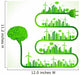 Illustration of Ecology Concept With Brain 