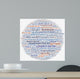Tag or word cloud human resources related in shape of circle Wall Decal