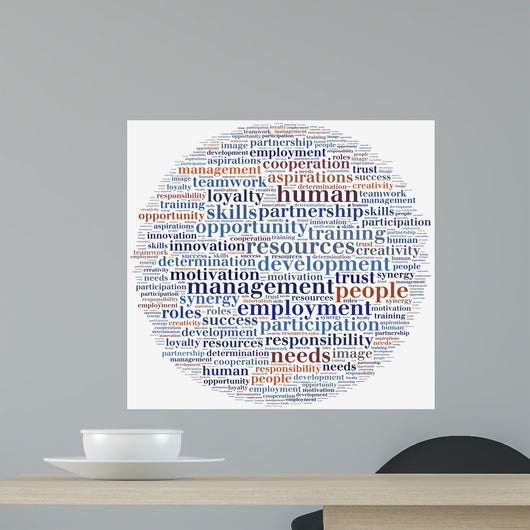 Tag or word cloud human resources related in shape of circle Wall Decal