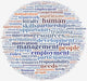Tag or word cloud human resources related in shape of circle Wall Decal