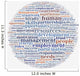 Tag or word cloud human resources related in shape of circle Wall Decal