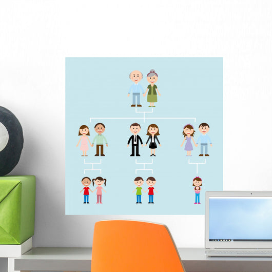 family design 