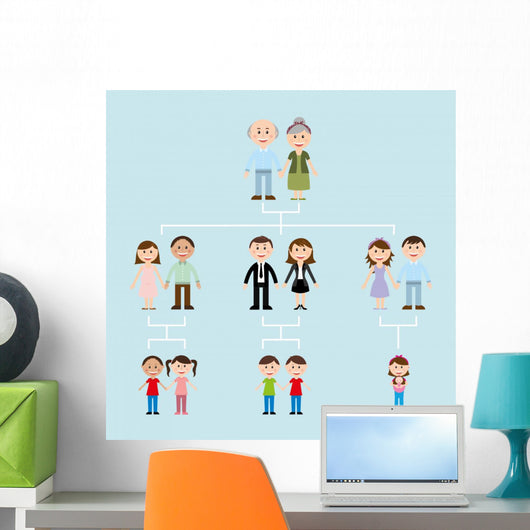 family design 