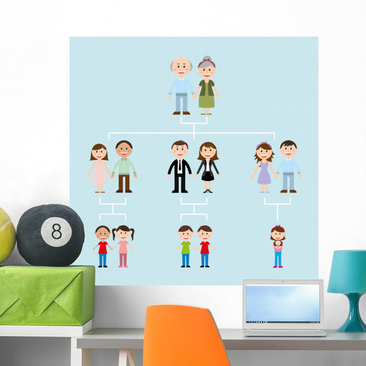 family design 