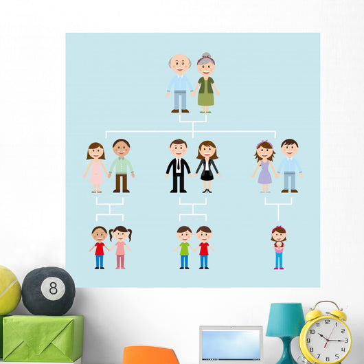 family design 