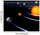 schematical image of the solar system..With Clipping Path 