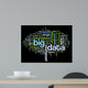 Big data concept in word cloud Wall Mural