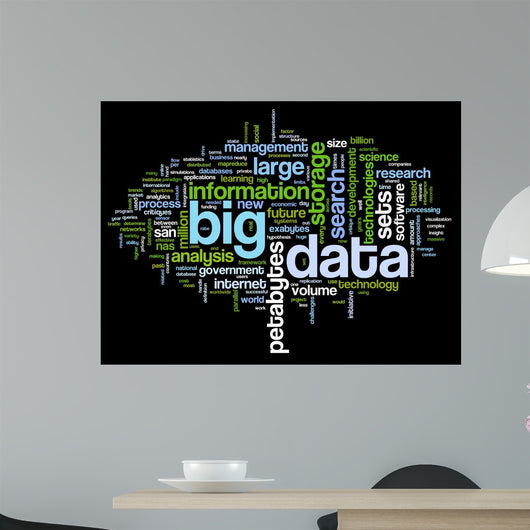 Big data concept in word cloud Wall Mural
