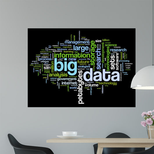Big data concept in word cloud Wall Mural
