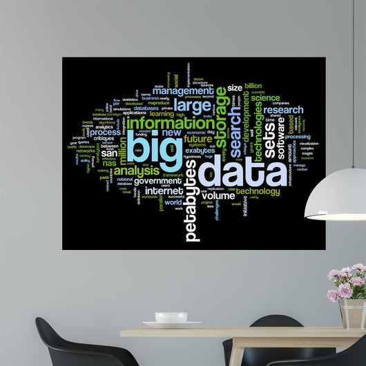 Big data concept in word cloud Wall Mural