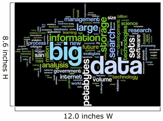 Big data concept in word cloud Wall Mural