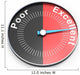 Poor or excellent 
