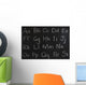 letters on a chalkboard Wall Mural
