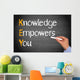 KEY - Knowledge Empowers You Wall Mural