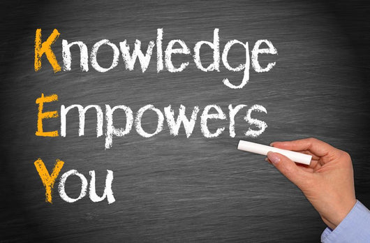 KEY - Knowledge Empowers You Wall Mural