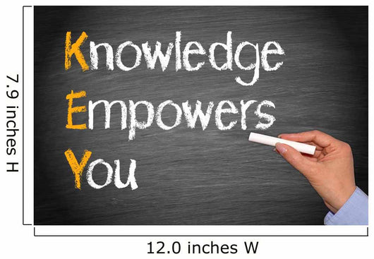 KEY - Knowledge Empowers You Wall Mural
