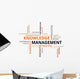 word cloud - knowledge management 