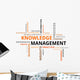 word cloud - knowledge management 
