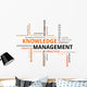 word cloud - knowledge management 