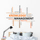 word cloud - knowledge management 