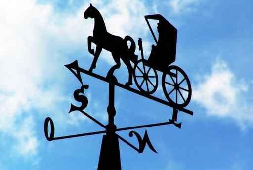 Direction Wall Decal
