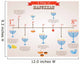 hanukkah holiday timeline , 8 day infographics 