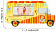 Ice cream van with girl inside 