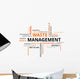 Word Cloud Waste Management Wall Decal