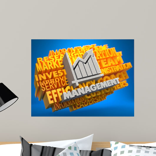 Management. Wordcloud Concept. Wall Mural