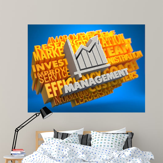 Management. Wordcloud Concept. Wall Mural