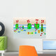 Electron transport chain Wall Mural