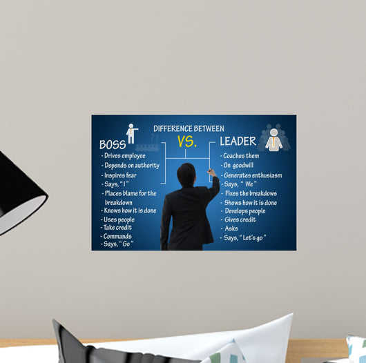 Leadership concept, difference between boos and leader Wall Mural