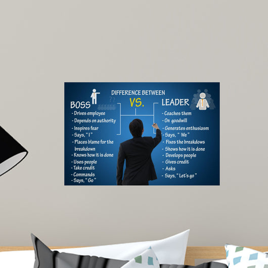 Leadership concept, difference between boos and leader Wall Mural