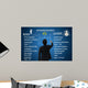 Leadership concept, difference between boos and leader Wall Mural