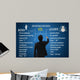 Leadership concept, difference between boos and leader Wall Mural