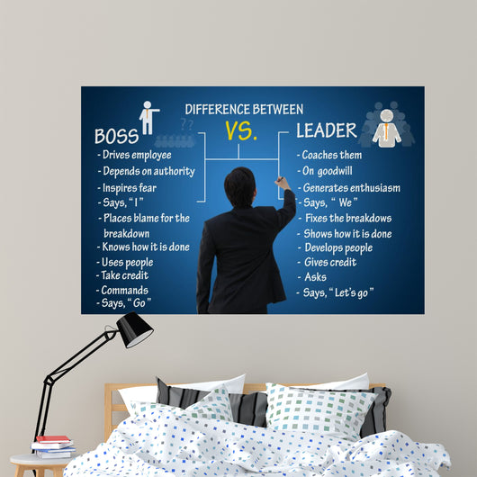 Leadership concept, difference between boos and leader Wall Mural