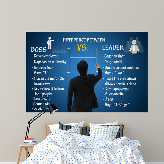 Leadership concept, difference between boos and leader Wall Mural