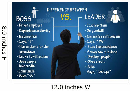 Leadership concept, difference between boos and leader Wall Mural