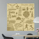 Italy Travel Vintage Poster Wall Decal