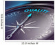 Quality Assurance Concept 