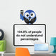 Comical percentages miscalculation Wall Decal