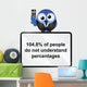 Comical percentages miscalculation Wall Decal