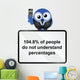 Comical percentages miscalculation Wall Decal